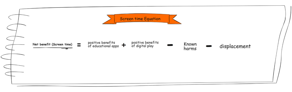 Screen Time Equation